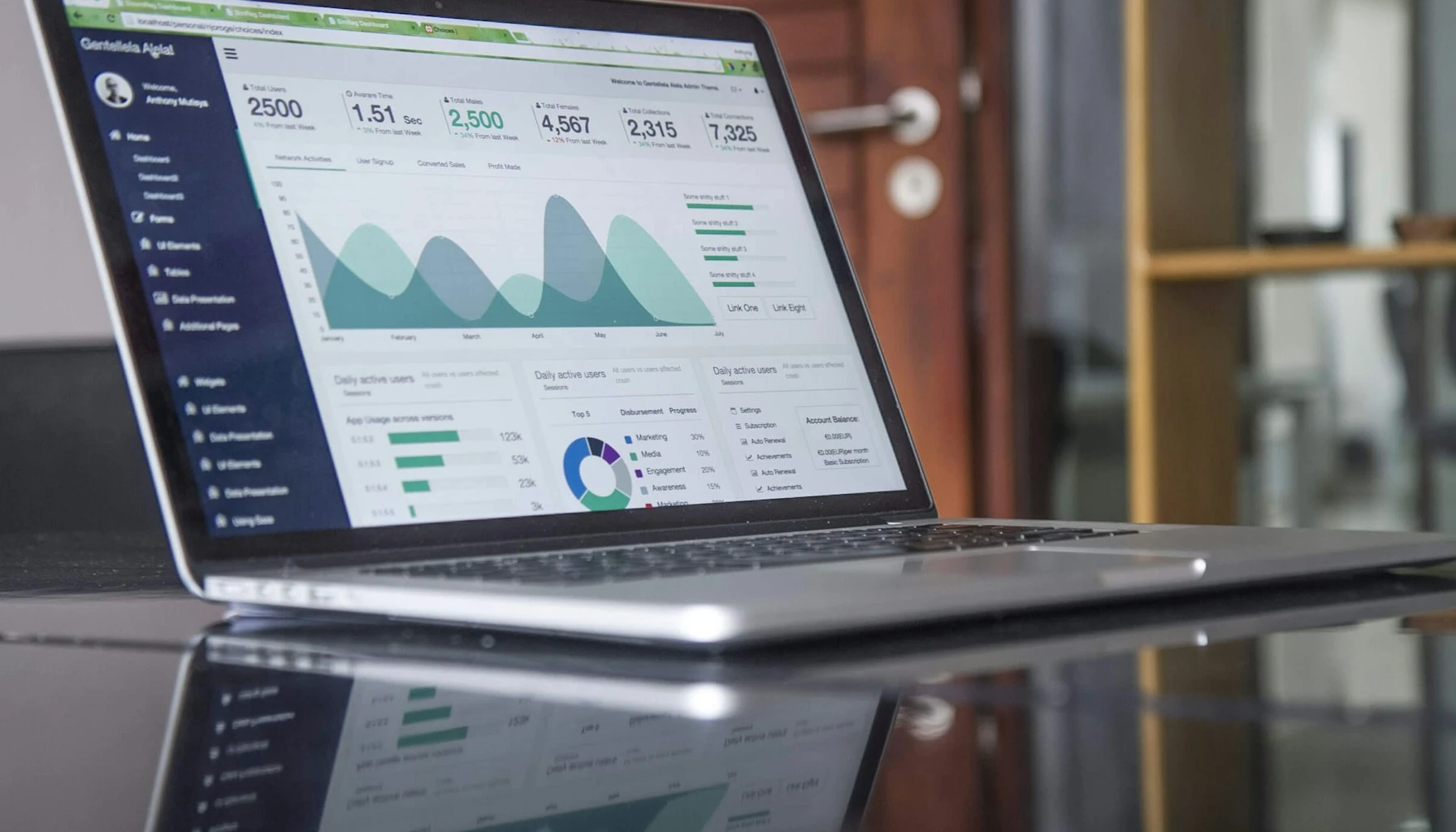 AI-Driven Marketing in 2026: How Artificial Intelligence is Redefining Restaurant Marketing Strategies
