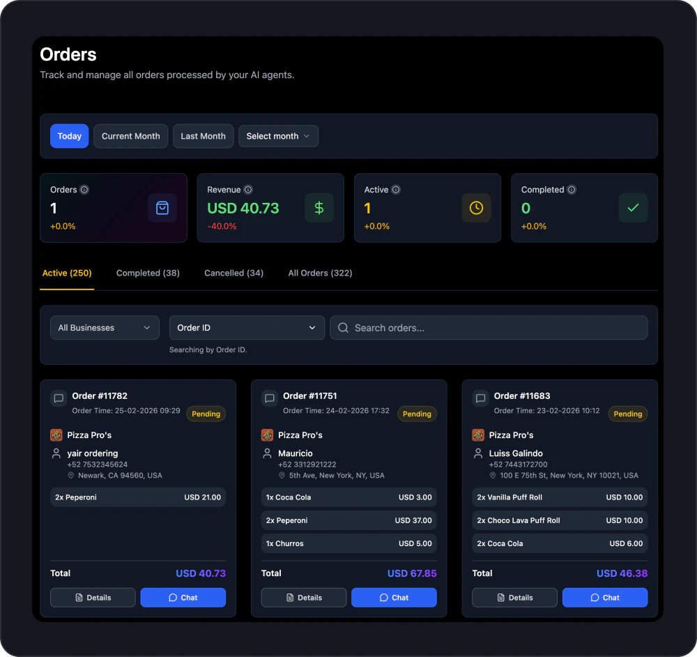 Orders management view