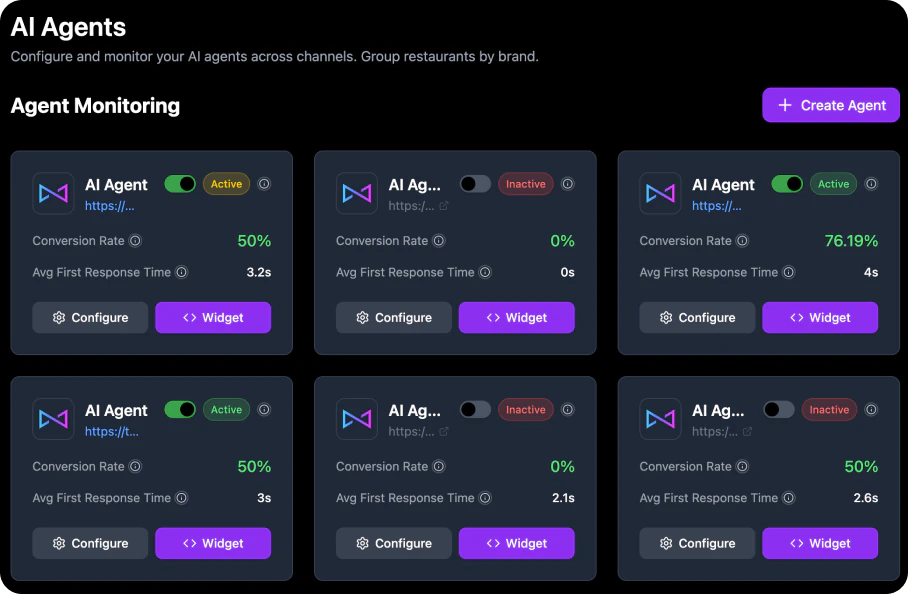 AI agents monitoring grid