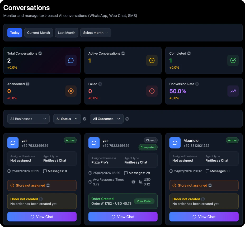 Conversation monitoring view